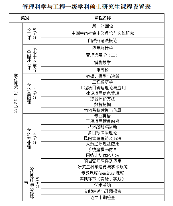 管理科学.png